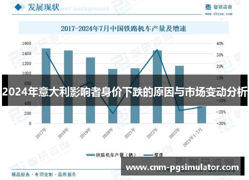 2024年意大利影响者身价下跌的原因与市场变动分析