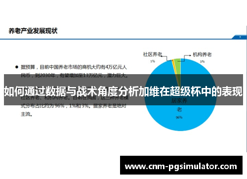 如何通过数据与战术角度分析加维在超级杯中的表现