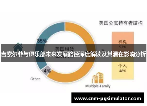 吉索尔菲与俱乐部未来发展路径深度解读及其潜在影响分析
