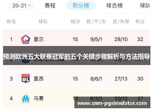 预测欧洲五大联赛冠军的五个关键步骤解析与方法指导