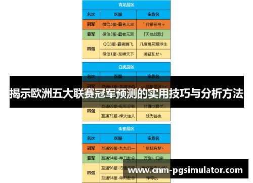 揭示欧洲五大联赛冠军预测的实用技巧与分析方法