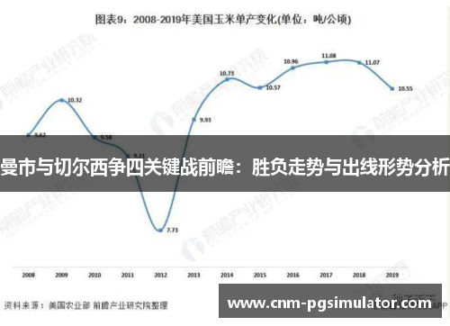 曼市与切尔西争四关键战前瞻：胜负走势与出线形势分析